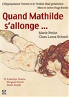 Quand Mathilde s'allonge - Théâtre Pixel