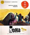 Koha - Théâtre El Duende