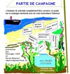 Le Postagalen dans Partie de campagne - Brasserie La Maison