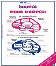 Couple Mode d'emploi Thtre Comdie de Lille Affiche