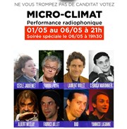 Micro climat : Emission de radio et d'humeur Thtre Le Fil  Plomb Affiche