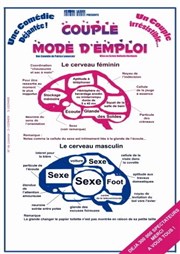 Couple mode d'emploi Le Point Comdie Affiche